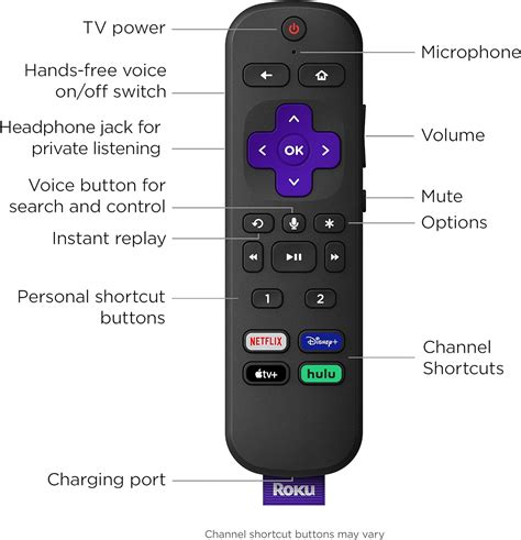 Then use the remote on the app to go to settings on your roku device. . Roku remote only power button works